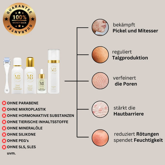Glowy Skin Set (Starterset)